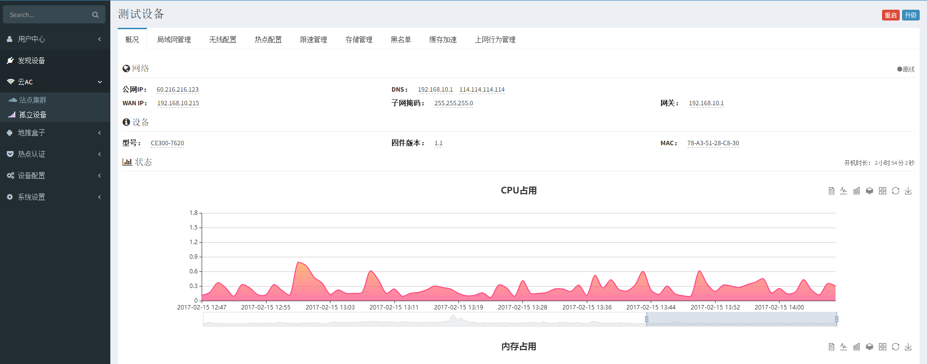 OpenWRT固件开发